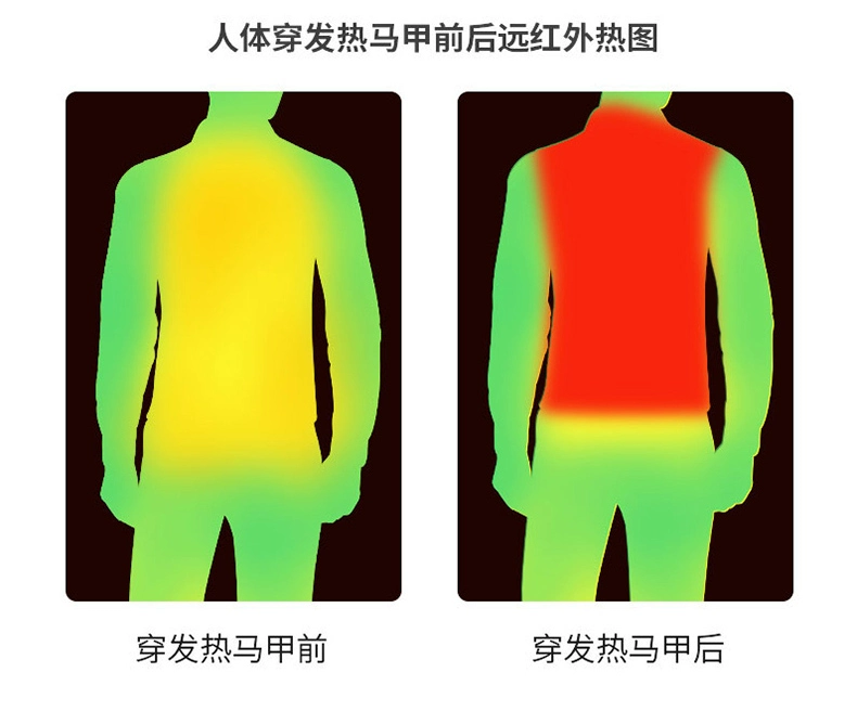 2023 Mới Xuống Nóng Áo Làm Nóng Tự Động Áo Vest Sạc Áo Kiểm Soát Nhiệt Độ Thông Minh Toàn Thân Điện Làm Nóng Quần Áo