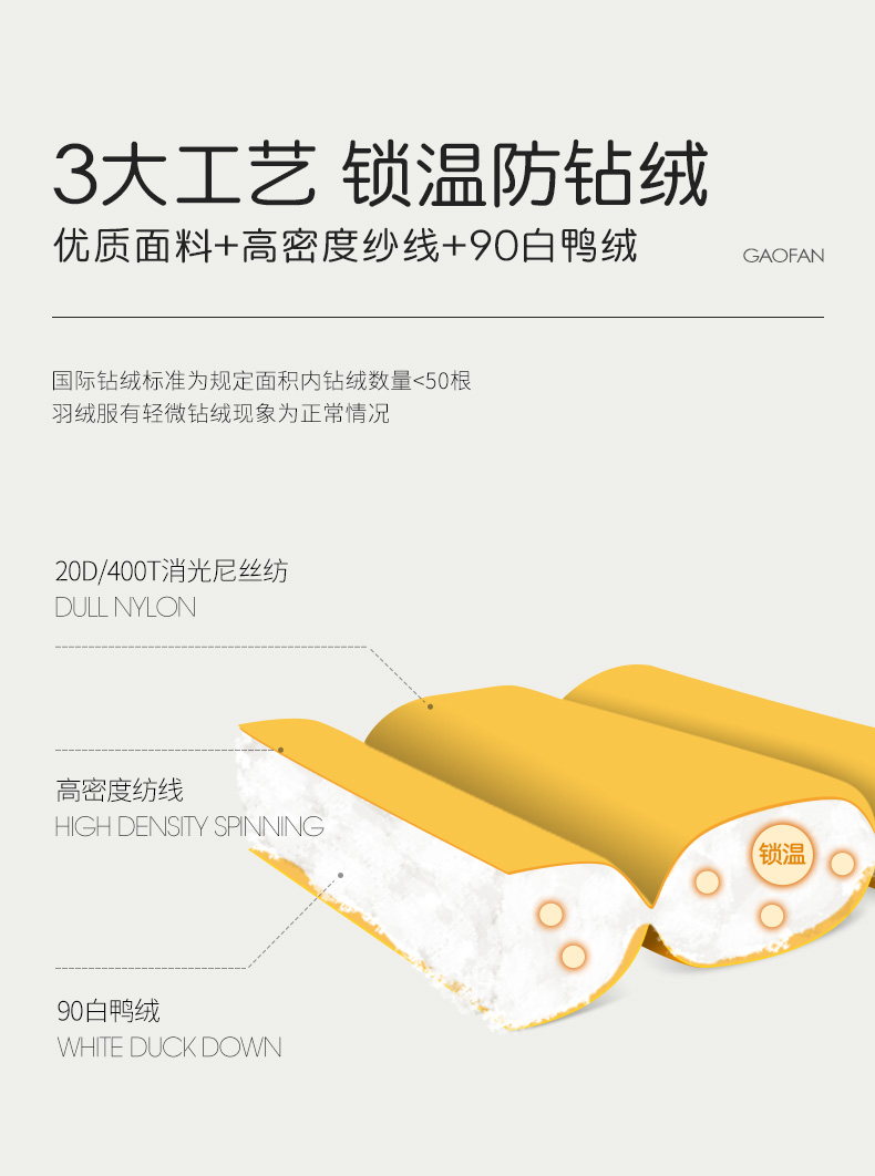 高梵 儿童 90白鸭绒 轻薄羽绒服 图3