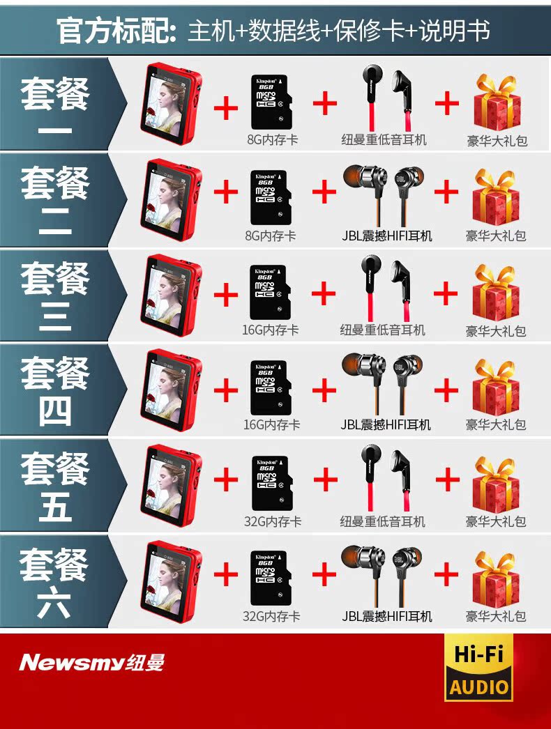 máy nghe nhạc fiio m5	 Học sinh Newman G7 MP3 Trình phát nhạc lossless Thẻ Walkman thẻ thể thao gây sốt lớp chủ - Máy nghe nhạc mp3