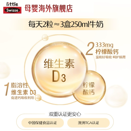 Свиц Свис Свиль Сломан Витамин D Мини -таблетки 300 Ситиновая кислота Периодичный вентилятор Периодический вентилятор Шуо