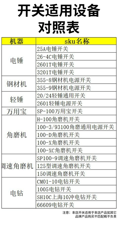 máy mài makita Máy mài góc Yibo búa điện cơ điện chọn phổ quát kho báu máy thép nhẹ búa tay khoan điện máy cưa xích điện ban đầu công tắc nguồn máy mài pin máy mài hơi