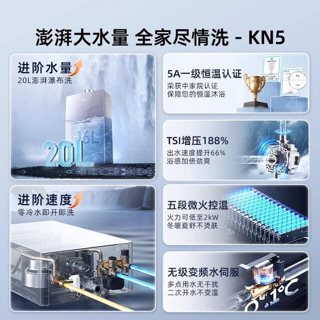 Haier Jsq38-20Kn5Fxpgu1 Gas Water Heater 20L Large Water Capacity Three-Pipe Zero Cold Water