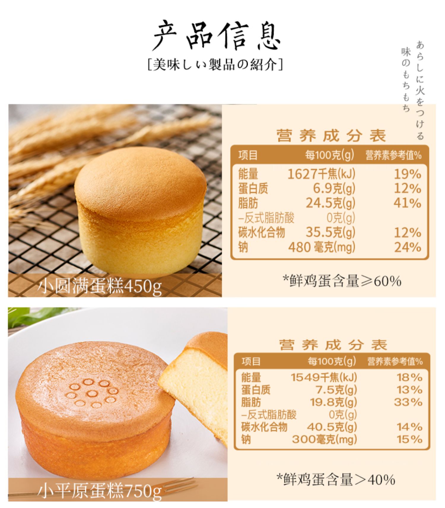 【第二件9.9】营养早餐鸡蛋糕点450g