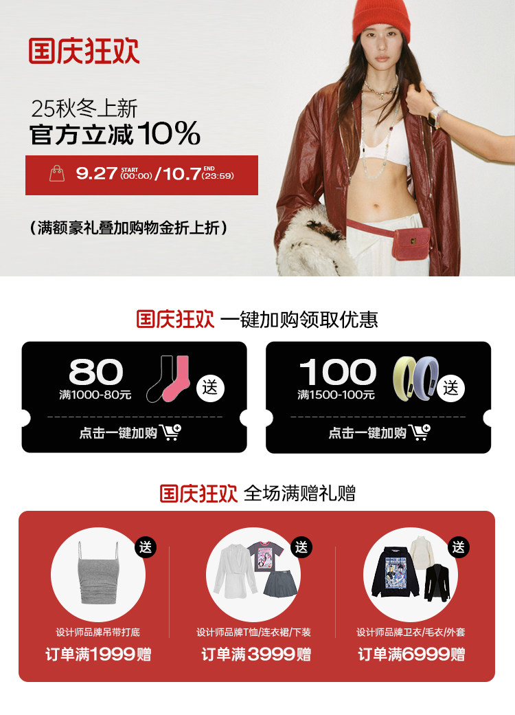 Детали страницы