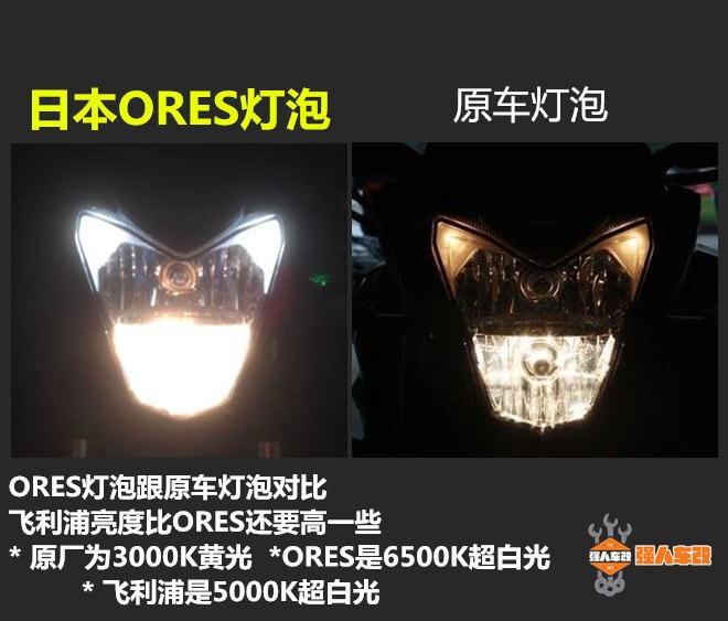 Suitable for yellow dragon 600300250 modified light bulb living room lamp line lights LED locomotive spring wind GW250