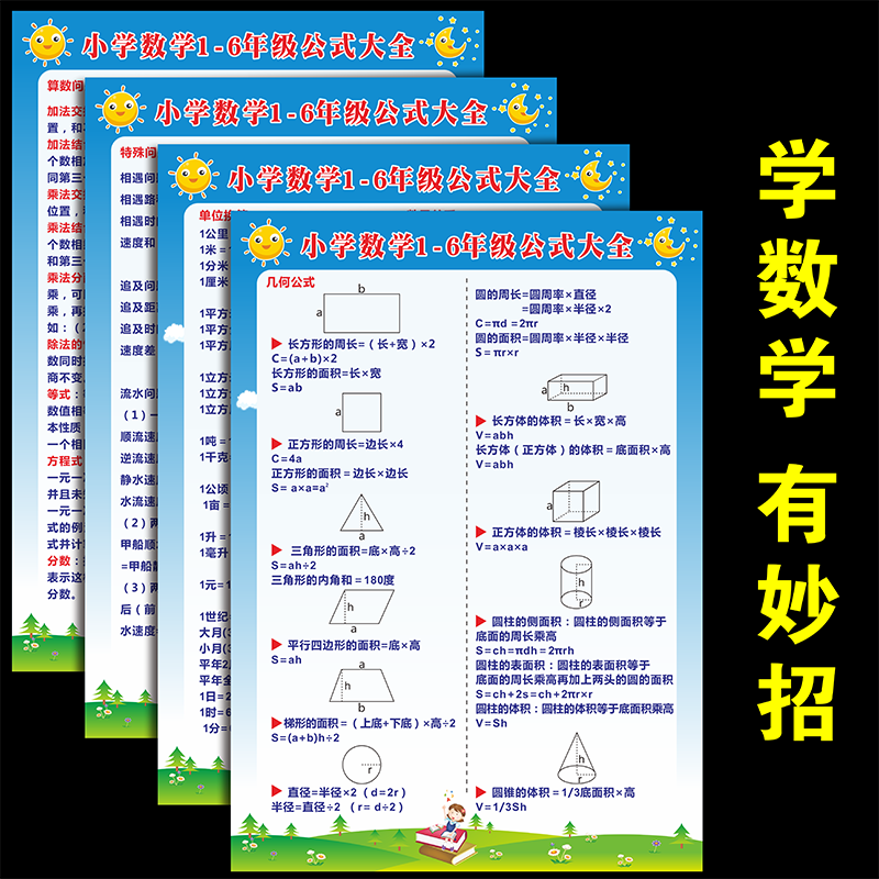 Primary Mathematical Formula Theorem of Universal Single-board Location Concept Stickers for Grades 1 to 6