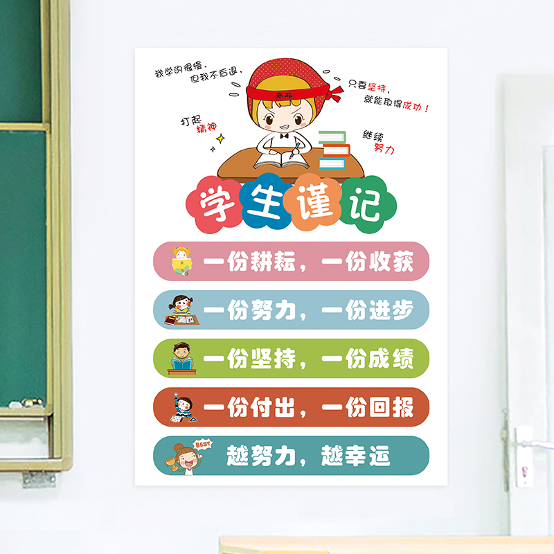 Class Convention Elementary School Classroom Placement Culture Wall Stickup Kindergarten Care Small Class Wall Stickers First Grade