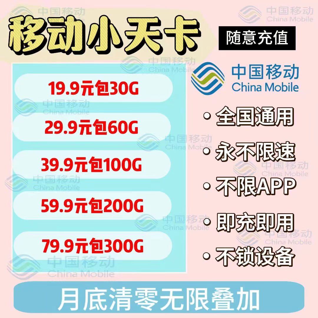 登录ID