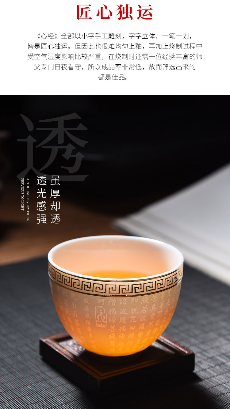 Dehua white porcelain heart sutra of master cup checking ceramic jade porcelain teacup paint sample tea cup tea cup, meditation cup