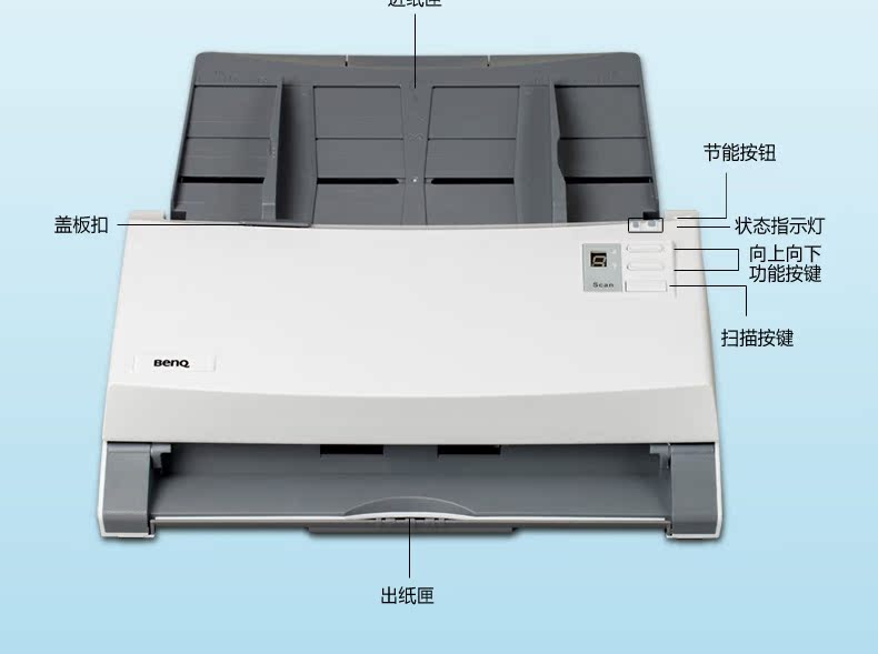 Máy quét BenQ BenQ F400 Plus Văn phòng nhanh Tài liệu nhanh Máy quét giấy tự động - Máy quét
