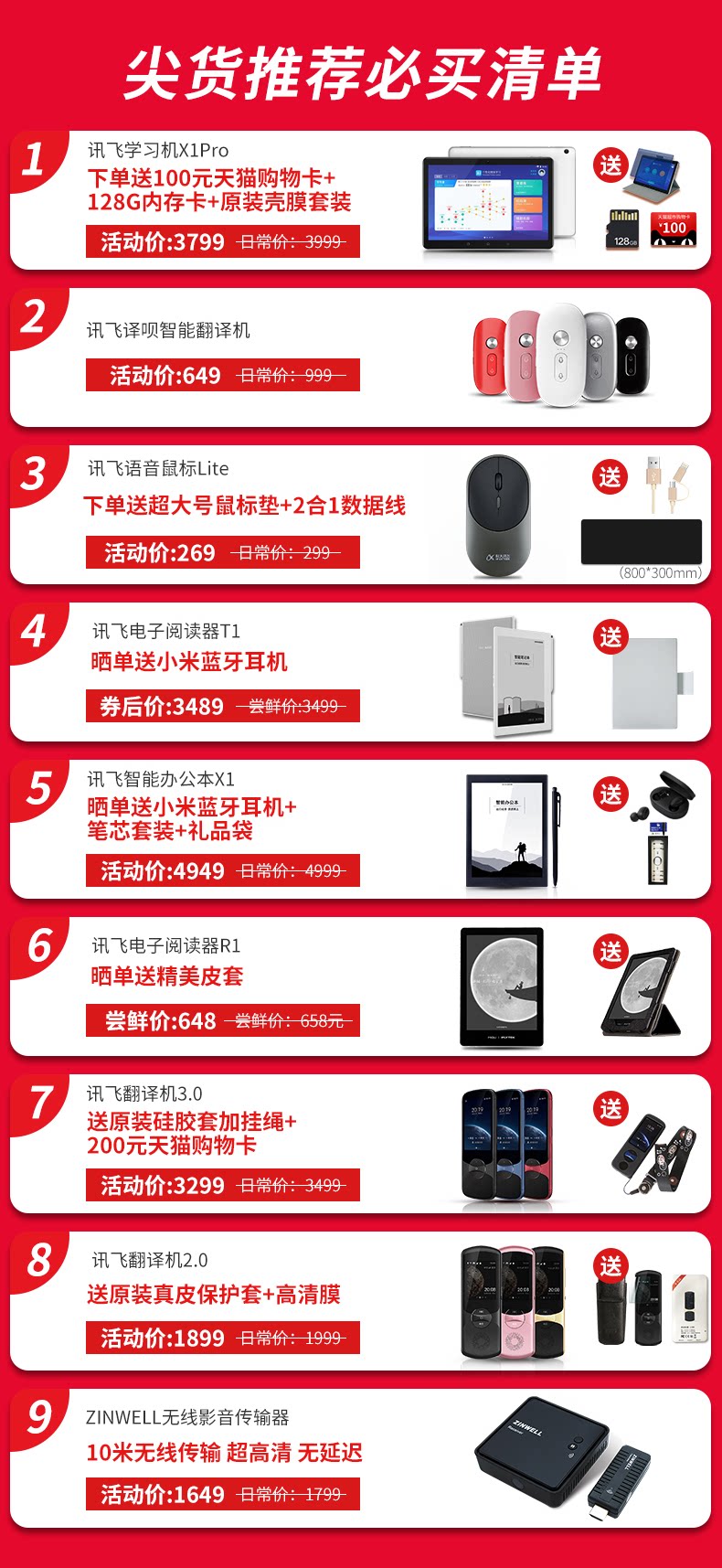 Рекомендуемые ежедневные товарные товары 6.jpg