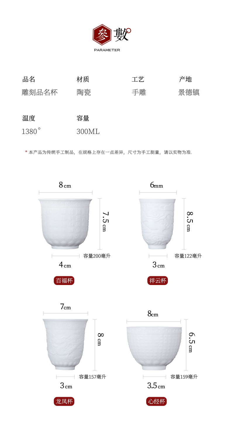 Jingdezhen ceramic kung fu tea cups white porcelain heart sutra master cup single CPU hand - carved tea sample tea cup, small bowl