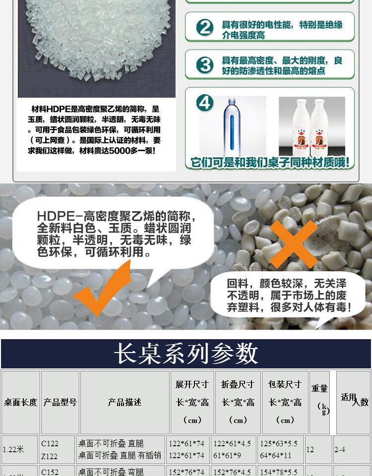 Bàn gấp ngoài trời, bàn hội nghị đơn giản, bàn gấp, bàn, bàn dài telescopic, bàn di động, bàn - Bàn bàn học gấp