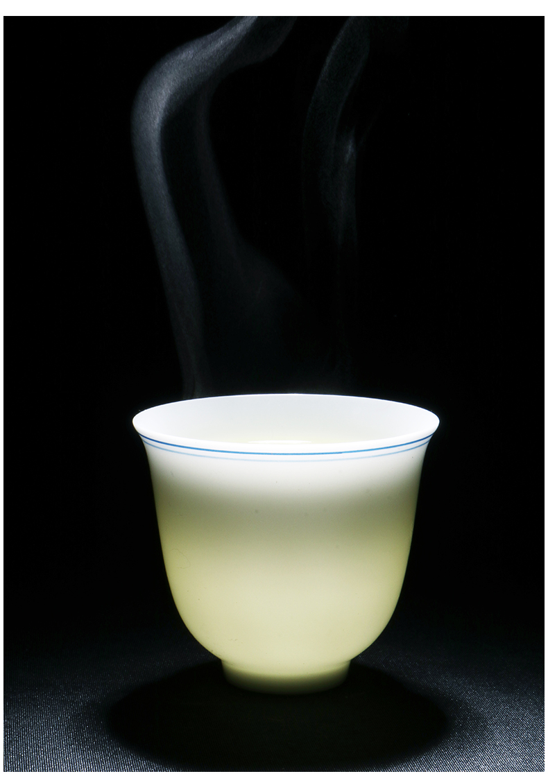 Earth story jingdezhen xuan wen six degrees of handwritten hand - made kung fu master sample tea cup cup cup gift