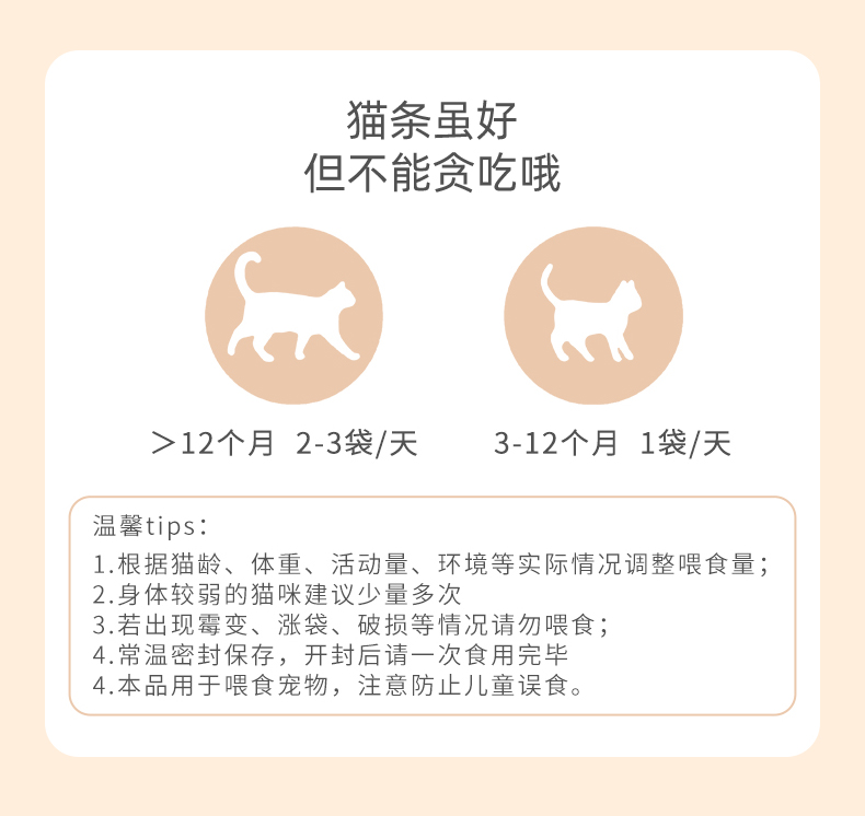 有鱼®Numbers猫条零食湿粮包