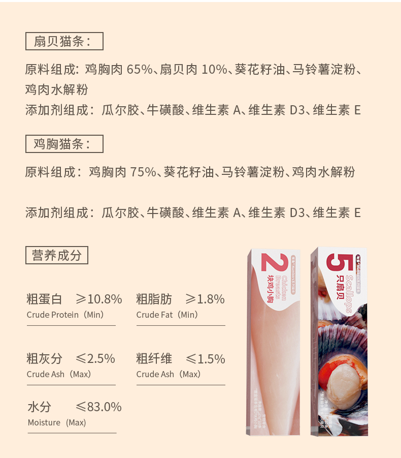 有鱼®Numbers猫条零食湿粮包