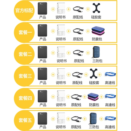 WD/西部数据 Элементы с высокой скоростью USB3.0 Новый элемент западный жесткий диск 1 ТБ мобильный диск большой емкость