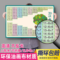 Within 20 addition and subtraction formula table flip chart Full set of childrens primary school students in the first grade ten within 10 addition and subtraction formula