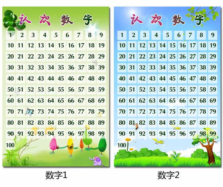 学数数字1到100,400到500之间的数字表,儿童_大山谷图库