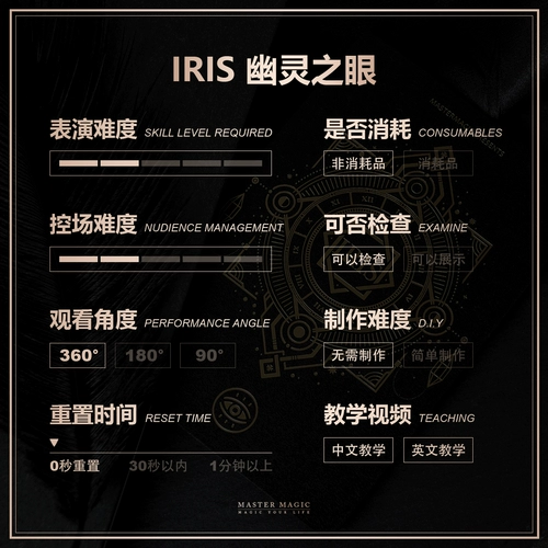 Созвездие Радужная оболочка прочитала сердце сердца сердца, волшебную опору, глаза взрослого новичка просто шокировали сестру, чтобы забрать девушку