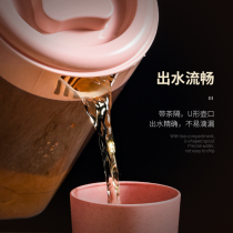 Cold Kettle Day Style Cold Brew Pot Teapot Household Cool Kettle Large Capacity Kettle Juice Jug High Temperature Resistant Open Water Cup