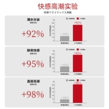 Женское стремление к желанию женщин Женское холод вместо страсти продукты страсть весенний спрей с сцены мочи с сценами мочи