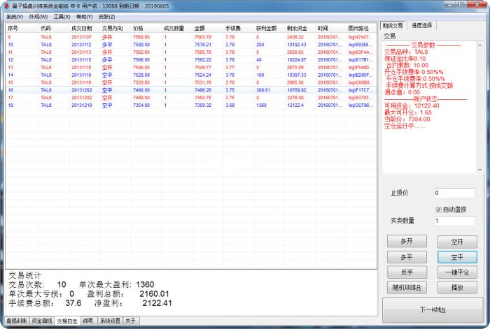 魔鬼操盘手训练营期货训练工具特价冲钻自定义杠杆比率合约 操盘日记 第4张 魔鬼操盘手训练营期货训练工具特价冲钻自定义杠杆比率合约 操盘日记 第4张