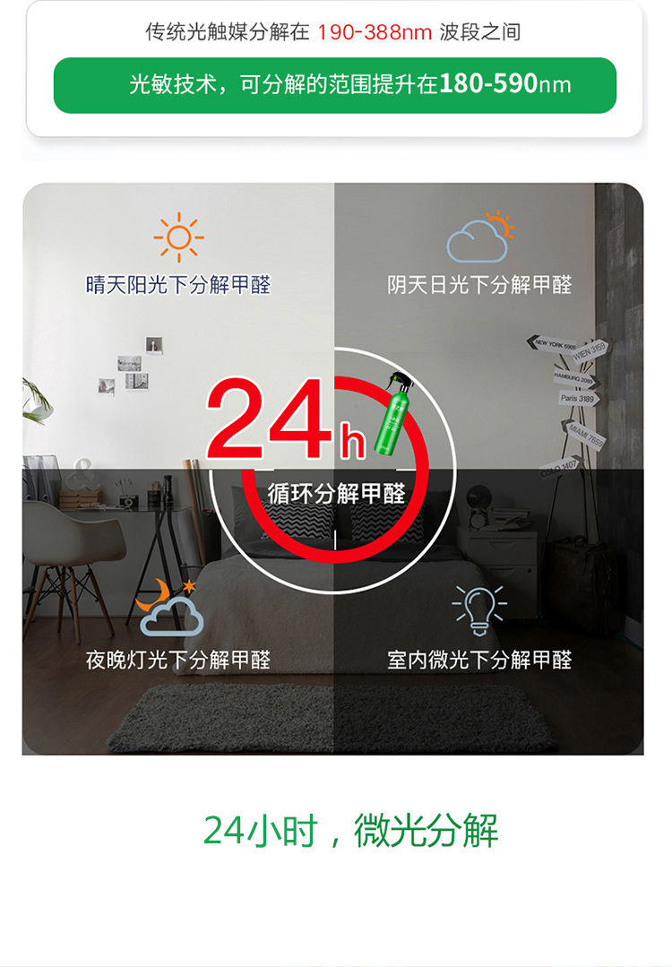 绿之源 光触媒升级版 纳米改性除甲醛清除喷剂 500g 图5