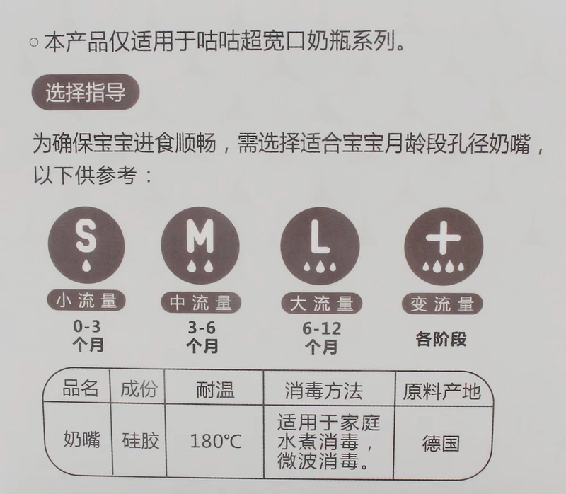 Núm vú giả mô phỏng miệng siêu rộng Cuckoo Núm vú giả cho bé miệng siêu rộng (lưu lượng lớn, vừa và nhỏ S / M / L / +) - Các mục tương đối Pacifier / Pacificer