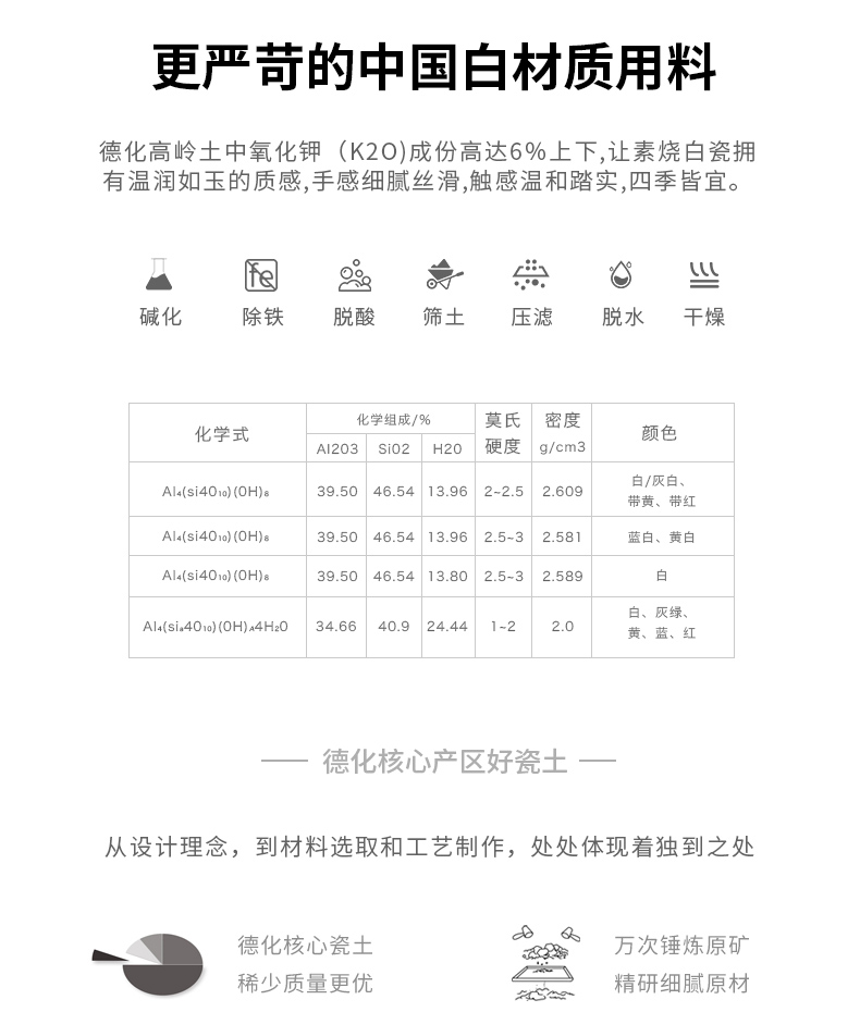Become precious little hand draw reasonable aoyama, abbreviation suet jade white porcelain cup tea sea home of kung fu tea tea set ceramic points