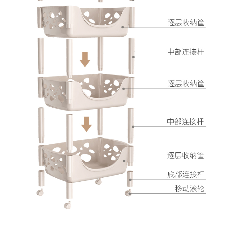 ke dung gia vi Kệ bếp, sàn nhà, giá lưu trữ nhựa nhiều lớp, đồ dùng nhà bếp đa năng, cửa hàng bách hóa nhỏ, giá lưu trữ - Trang chủ kệ để góc tường