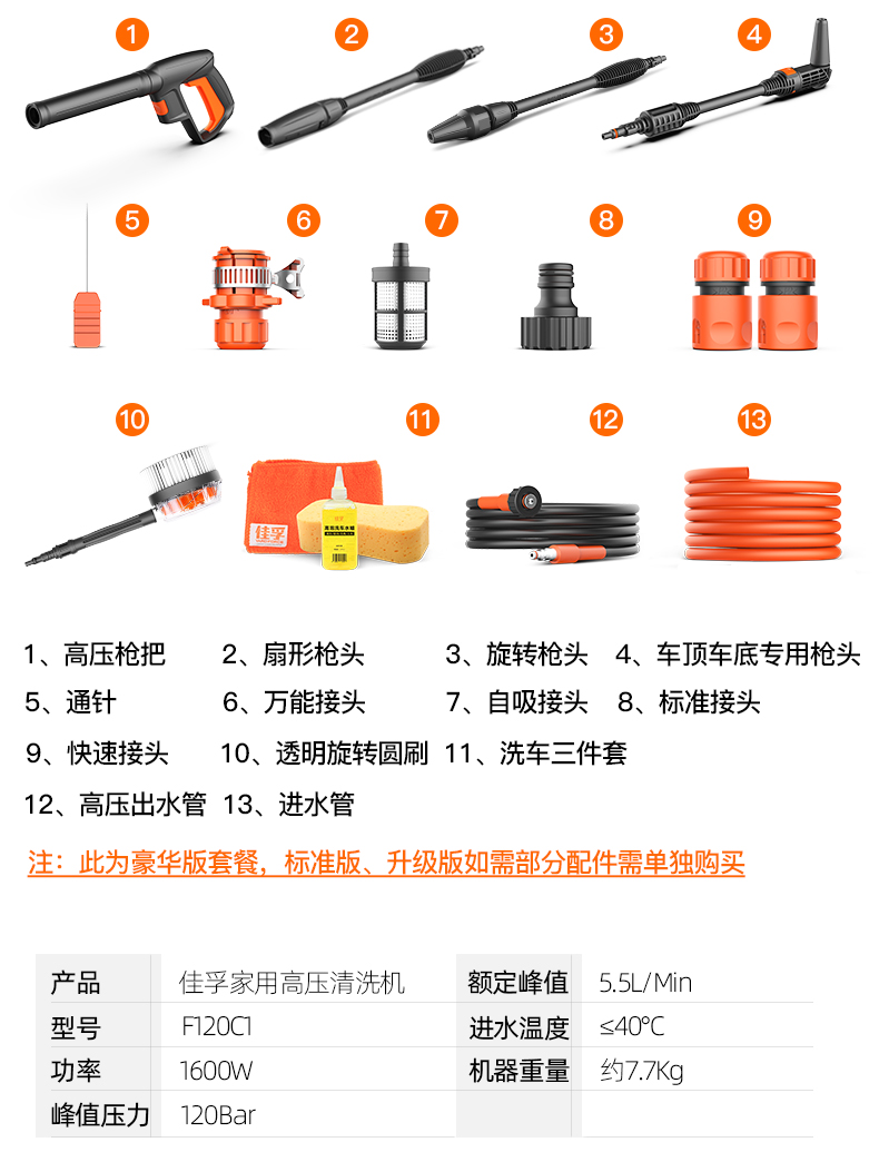 佳孚  家用高压洗车清洗机 自吸两用 图7