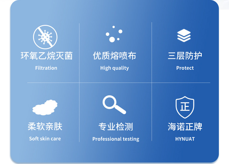 海氏海诺 医用外科口罩 10只*5袋 图2
