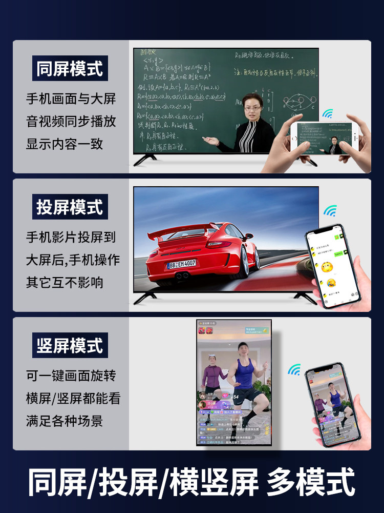 Wireless Screen Projector Connects Mobile Phone to Tv, Same-Screen Display Device, HDMI Converter, Computer Projector Transmission