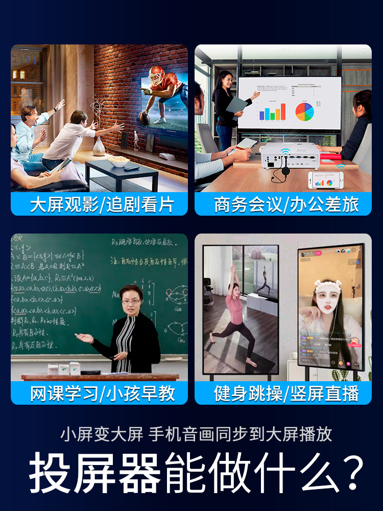 Wireless Screen Projector Connects Mobile Phone to Tv, Same-Screen Display Device, HDMI Converter, Computer Projector Transmission