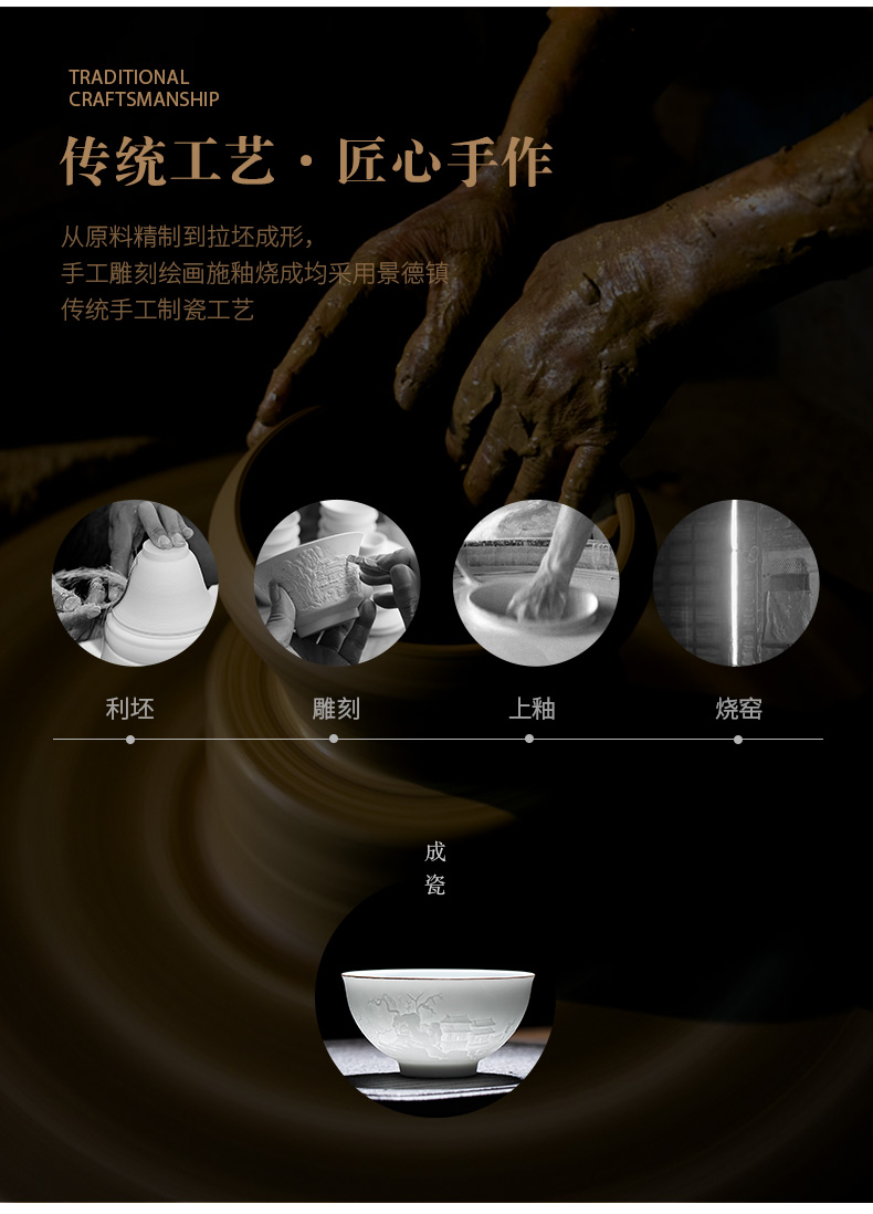 Yu mountain of jingdezhen ceramic cups of prime minister single cup sample tea cup kung fu tea tea service master cup by hand