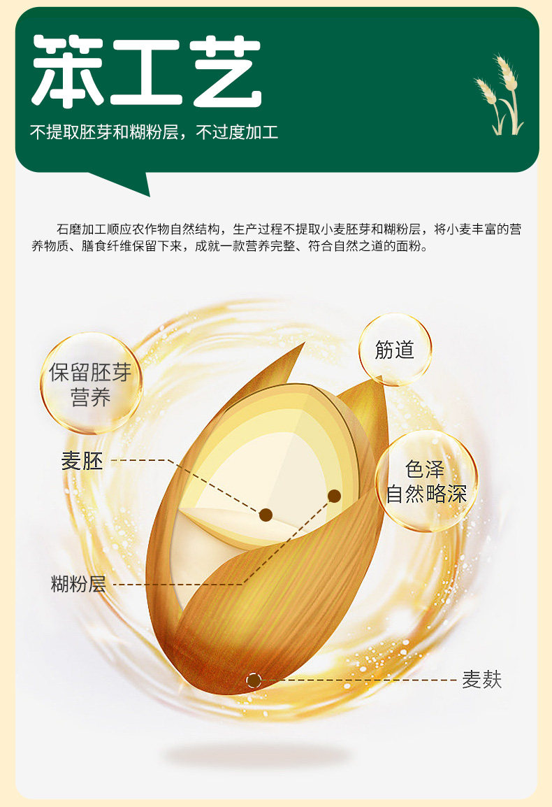 安享好物 安享A级小麦面粉-豫娃娃有机笨面粉 企标 