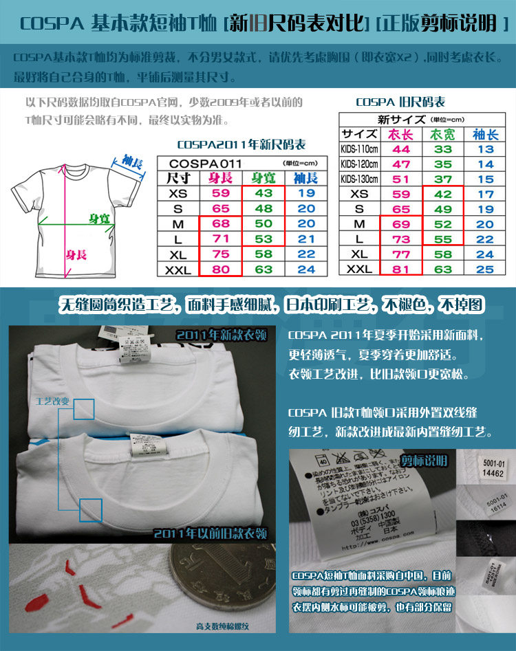 Coussin Manga COSPA - Ref 2690767 Image 5