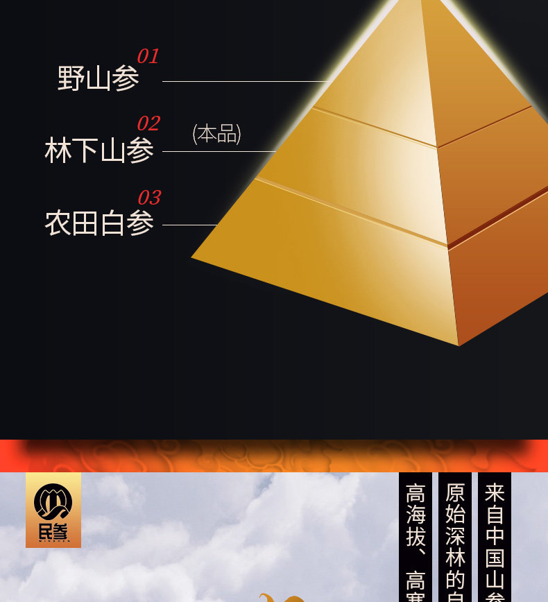 Подробная информация о небольшой подарочной коробке с женьшенным