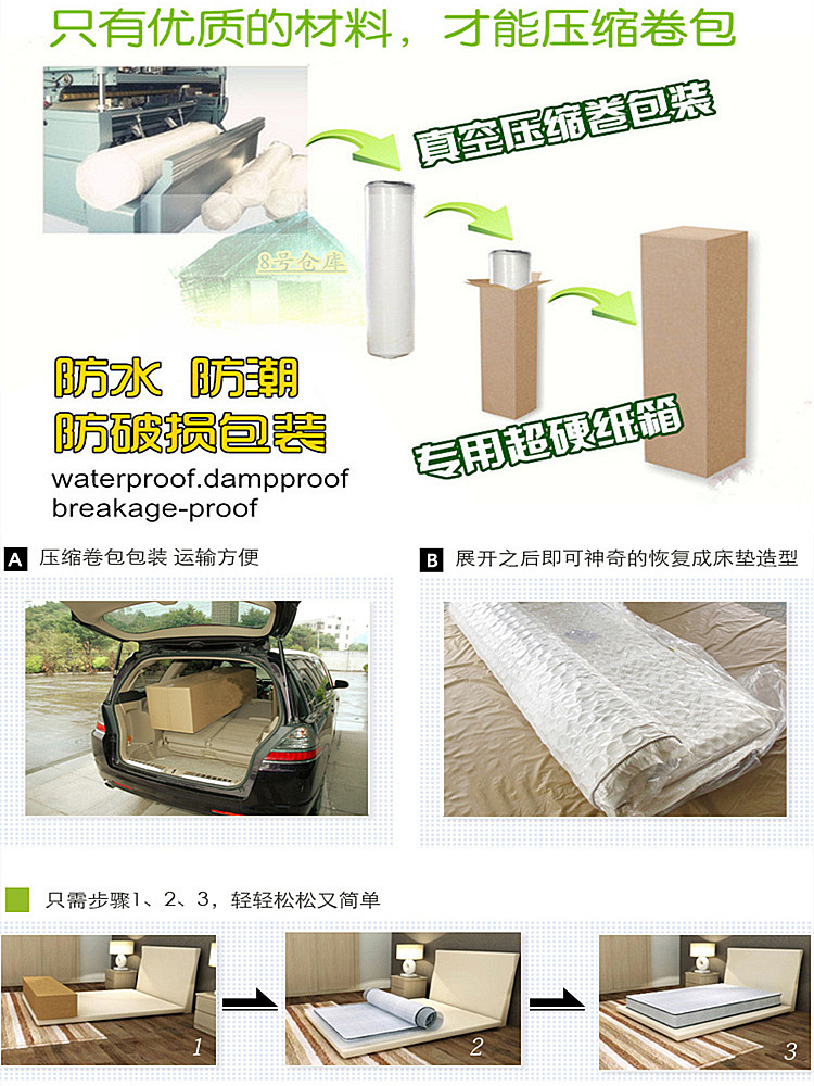 Siêu mềm đàn hồi nệm đệm lò xo Simmons chân không gói nén đơn hoặc kép 1,5 m 1,2 m 18cm - Nệm nệm đơn