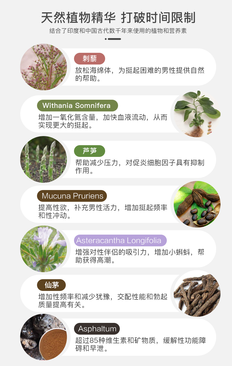 美国进口 Prosolution plus 男性增强营养片 升级款 60粒 增加时长 图6
