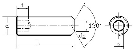 DIN934-1