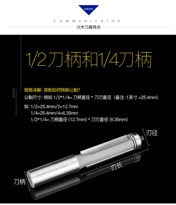 lưỡi cắt sắt hợp kim Chuanmu lưỡi dao mang dao cắt tỉa dao kéo dài 1/2 dao chế biến gỗ chuyên nghiệp dao cắt 	lưỡi cưa gỗ