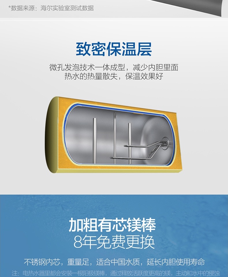 cây nước nóng lạnh giá rẻ Haier / Haier EC5002-R loại lưu trữ nước nóng điện gia dụng 50 lít phòng tắm nhỏ tắm tốc độ nóng - Máy đun nước bình nóng lạnh 20l