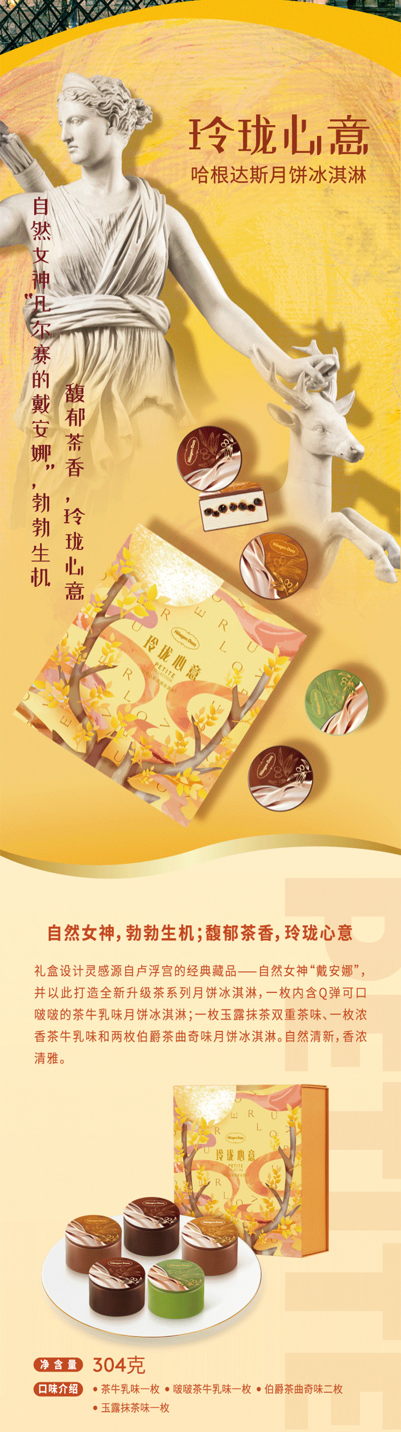 哈根达斯 & 罗浮宫博物馆 玲珑心意冰淇淋月饼礼盒 礼券 图2