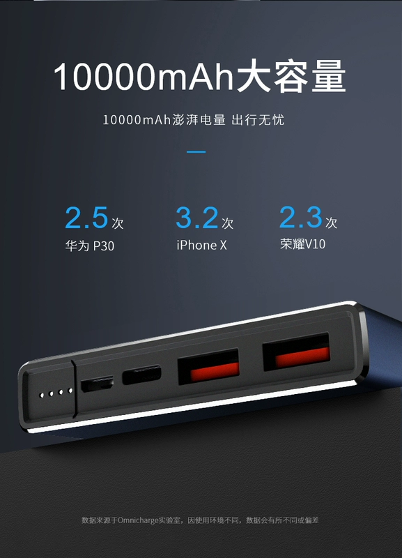 omnicharge power bank 10000mAh điện thoại di động sạc siêu nhanh phù hợp với ngân hàng điện Huawei 22.5W - Ngân hàng điện thoại di động