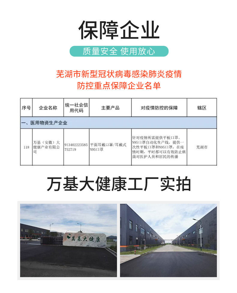 万基 一次性医用口罩 10只 药监局注册可查 图2