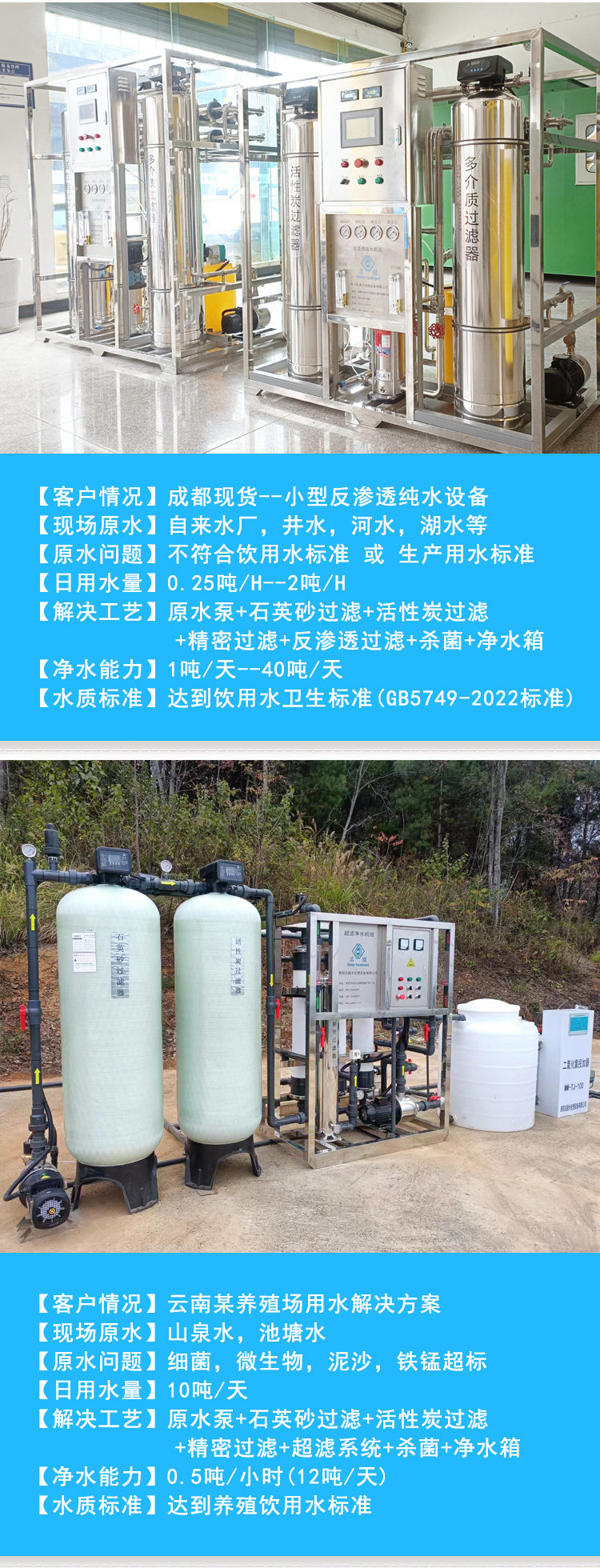 Оборудование для фильтрации 1/2/5/6/10/20t蓝莓种植发电厂ro反渗透纯水净水设备食品厂养殖场