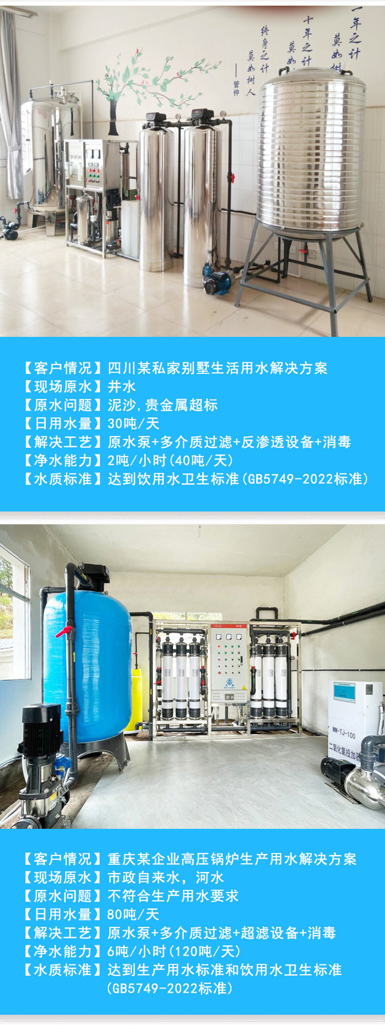 Оборудование для фильтрации 1/2/5/6/10/20t蓝莓种植发电厂ro反渗透纯水净水设备食品厂养殖场
