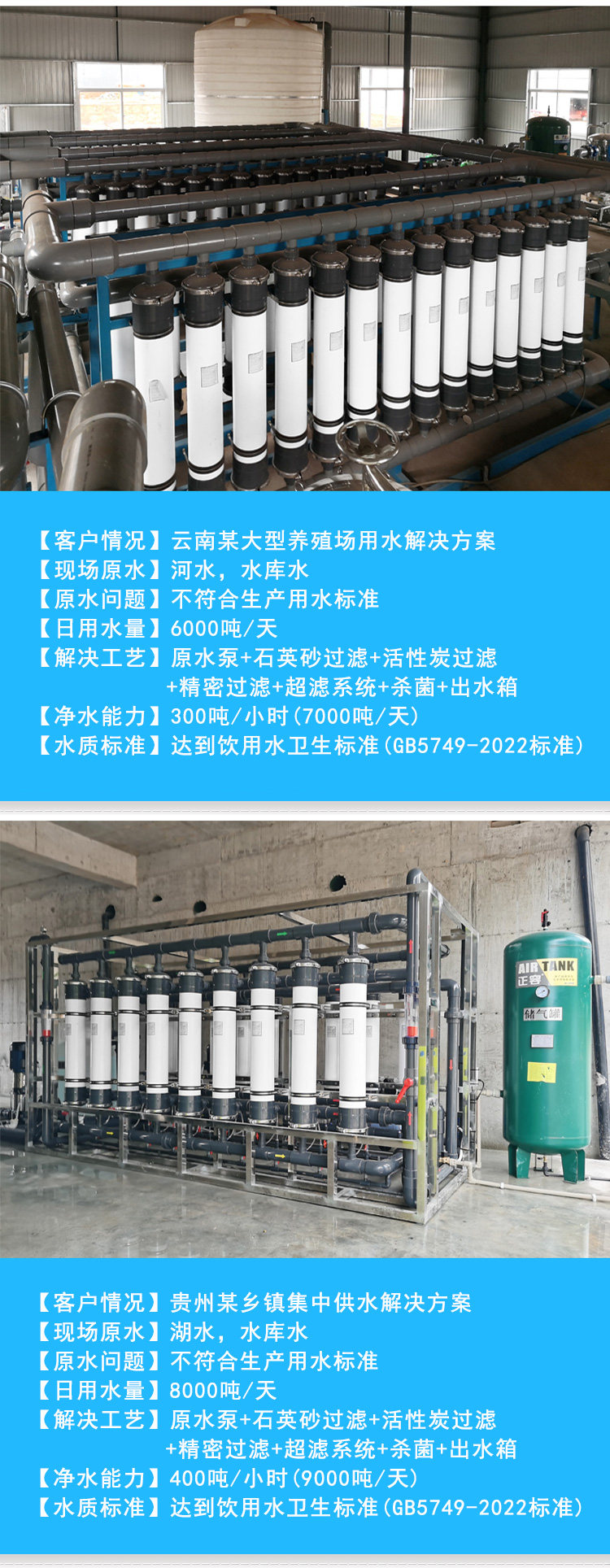 Оборудование для фильтрации 1/2/5/6/10/20t蓝莓种植发电厂ro反渗透纯水净水设备食品厂养殖场